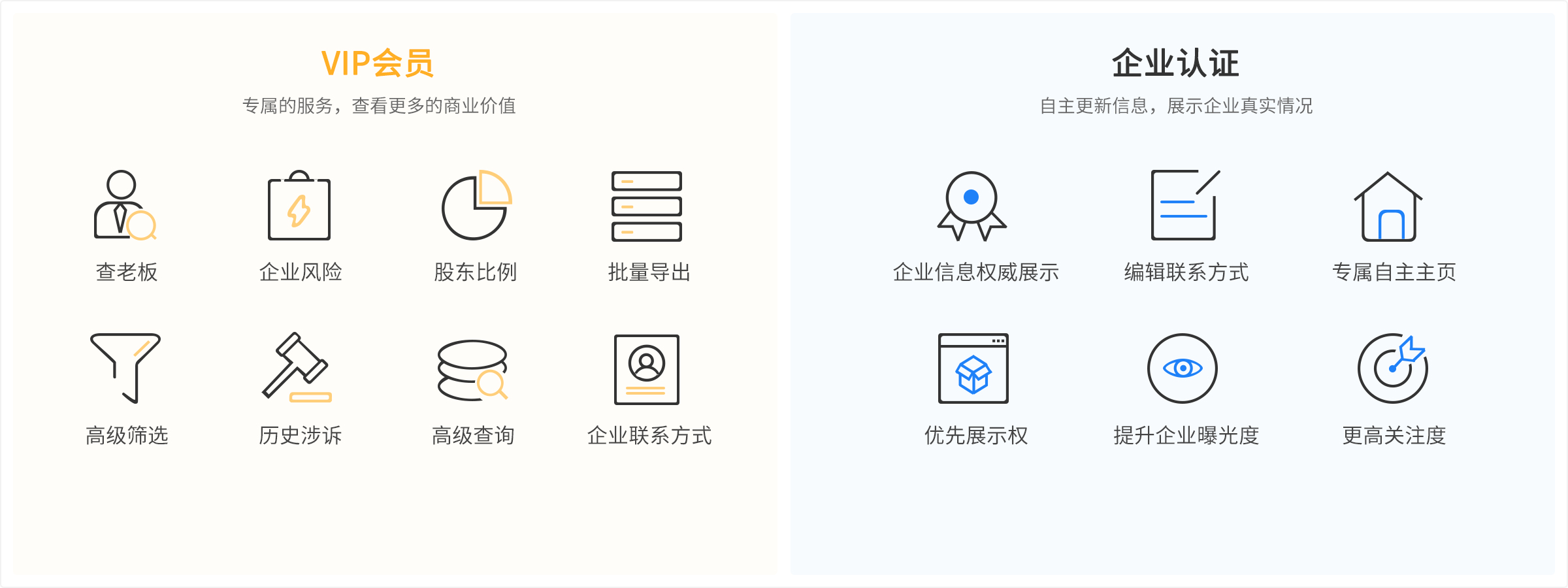 開通vip和企業認證